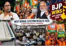 West Bengal after 2026: the politics of erosion, not a sudden collapse west-bengal-election-counting-centre-2026